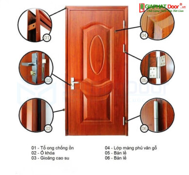 Cấu tạo cửa thép vân gỗ cao chi tiết